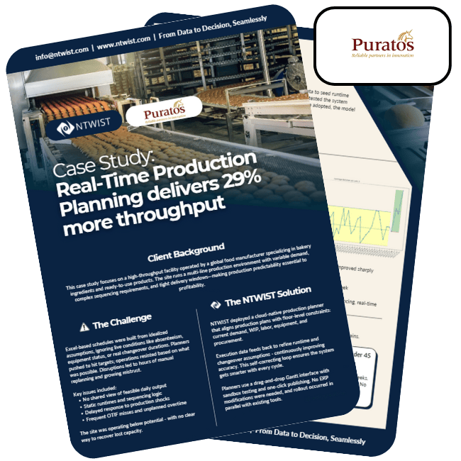 NTWIST case study document featuring Puratos, highlighting how real-time production planning increased throughput by 29% without additional infrastructure.