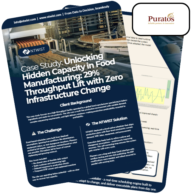 Case study document highlighting NTWIST’s results for Puratos, showing 29% throughput lift in food manufacturing with zero infrastructure change.